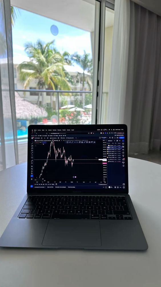 Copy Trading